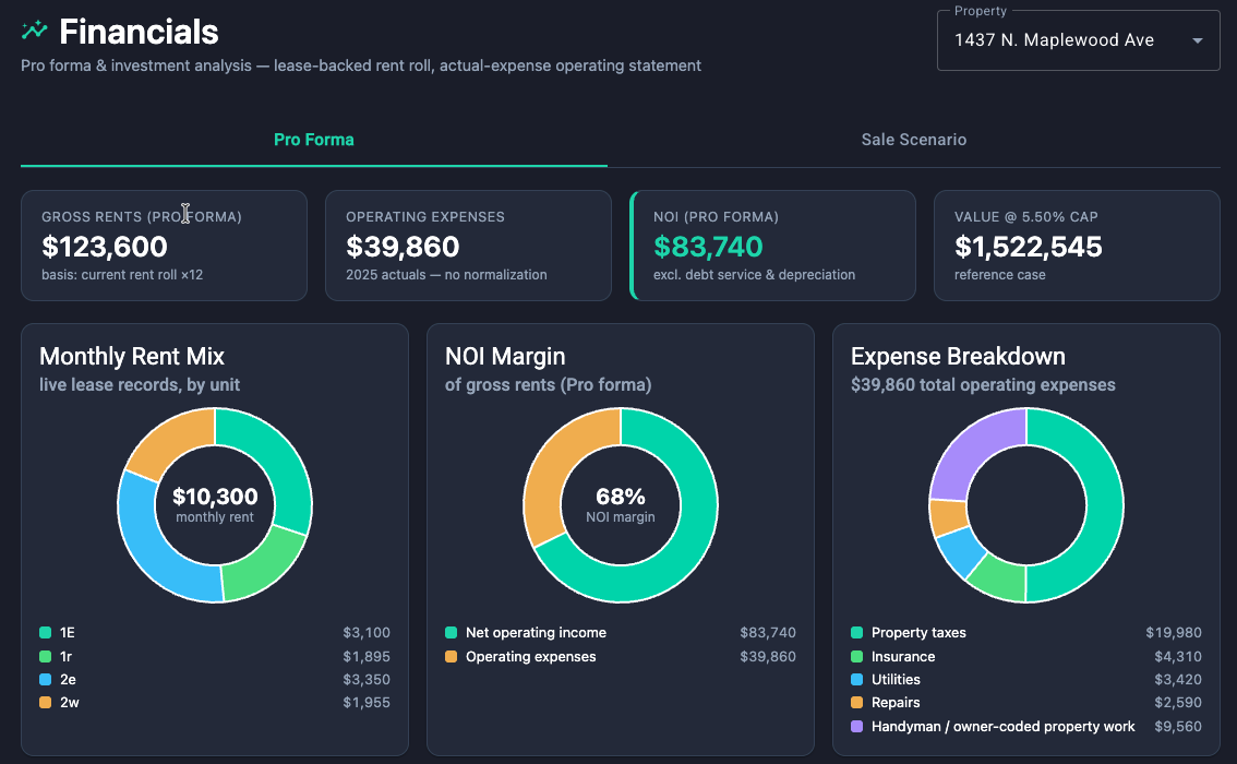 Wealth planning — live pro forma, valuation, and expense breakdown